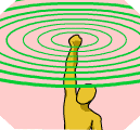 Kinjutsu: Advance Beast Intuition